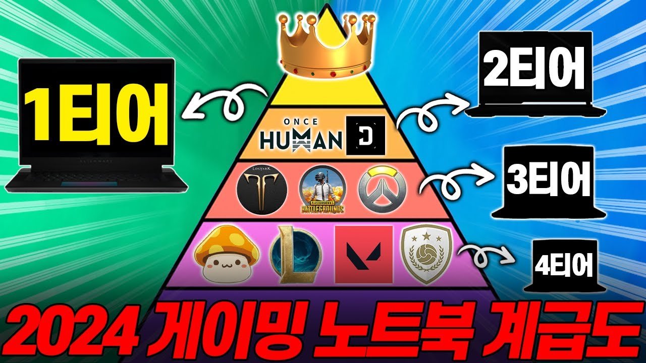 가성비 게이밍 노트북 추천으로 최고의 티어를 고르자!