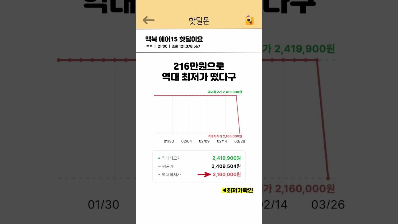 애플 맥북에어15 최저가 뜸, 쿠팡에서 확인하세요