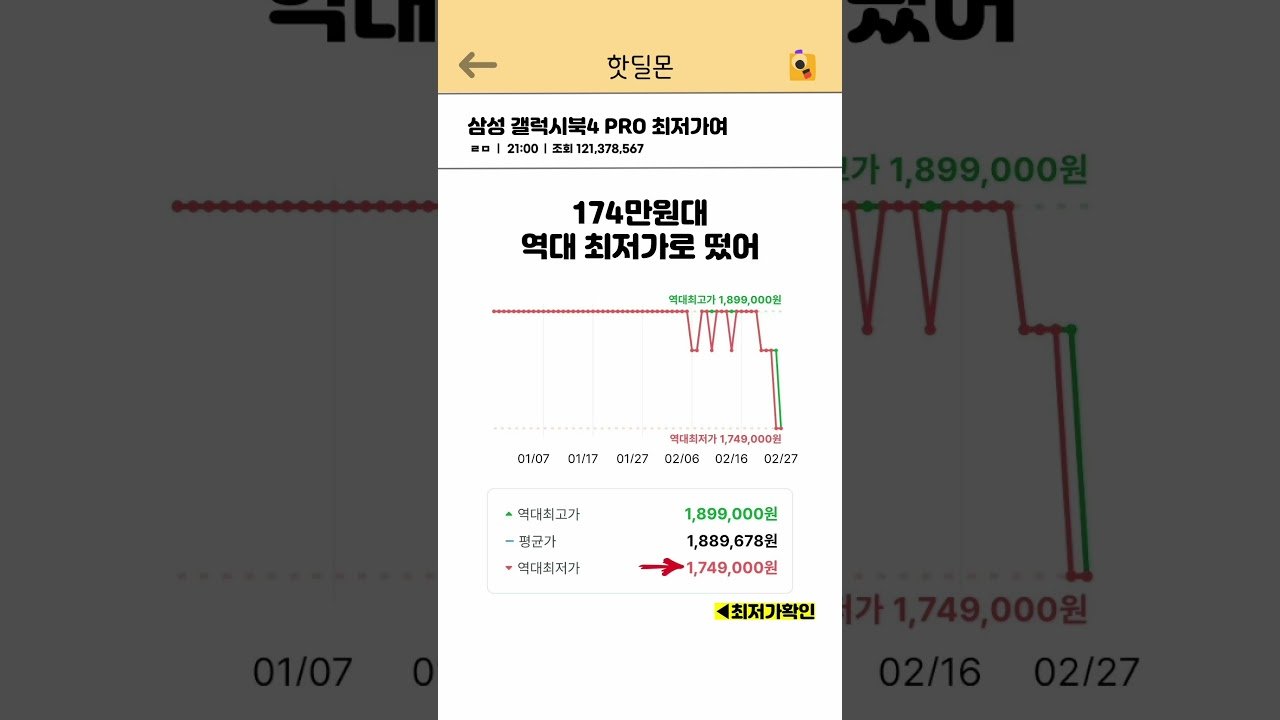 갤럭시북4 PRO 노트북 할인, 쿠팡에서 만나는 기회
